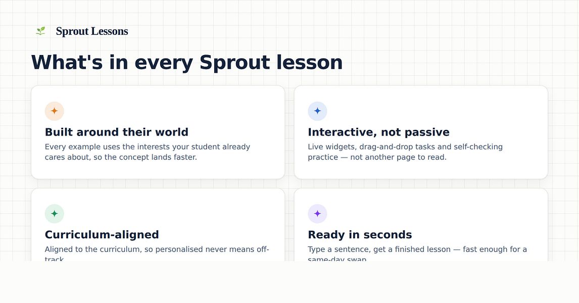 Sprout Lessons