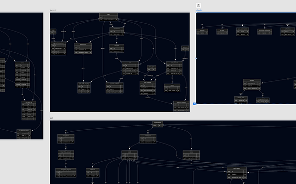 Diagram of database schemas created by AI models, rendered with Mermaid and organized in Figma for exploration.