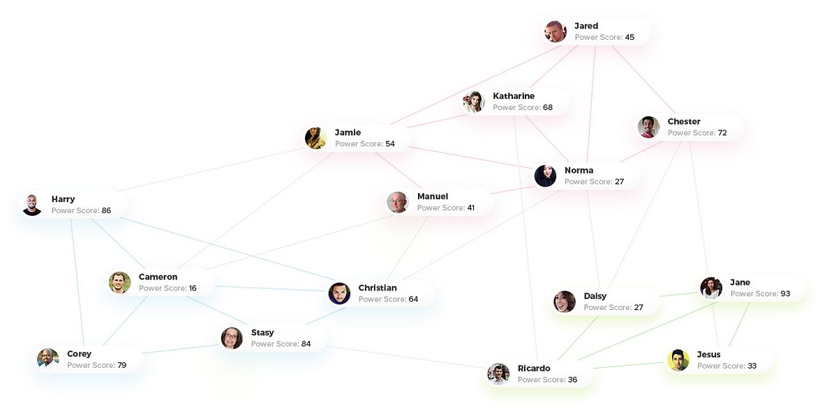 Networking Quick Connectors