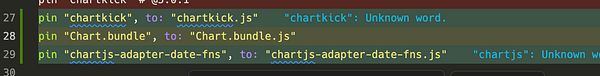 The image displays a code snippet related to pinning JavaScript libraries for charting functionality.