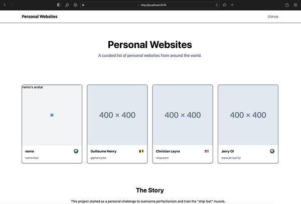 A webpage displaying a curated list of personal websites with avatars and links.