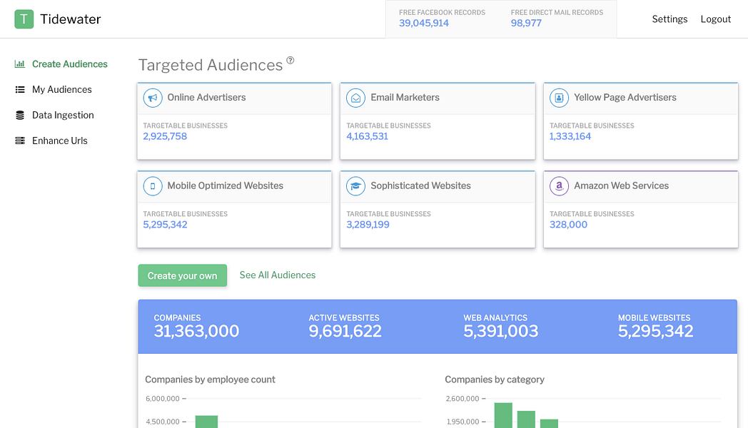 Tidewater.io
