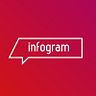 Infogram