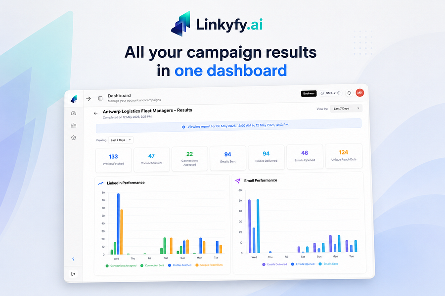 Linkyfy.ai