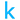 Kaggle