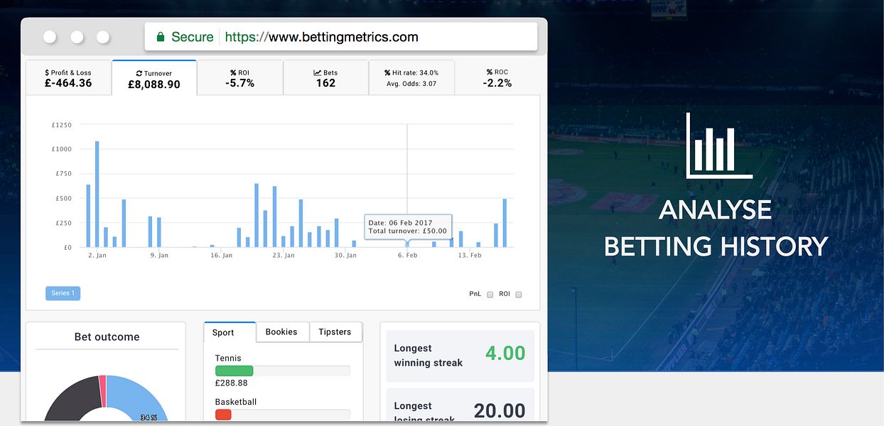 Bettingmetrics
