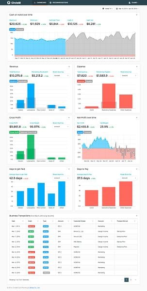 CircleBi