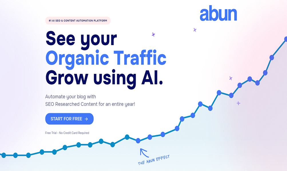 Abun.com