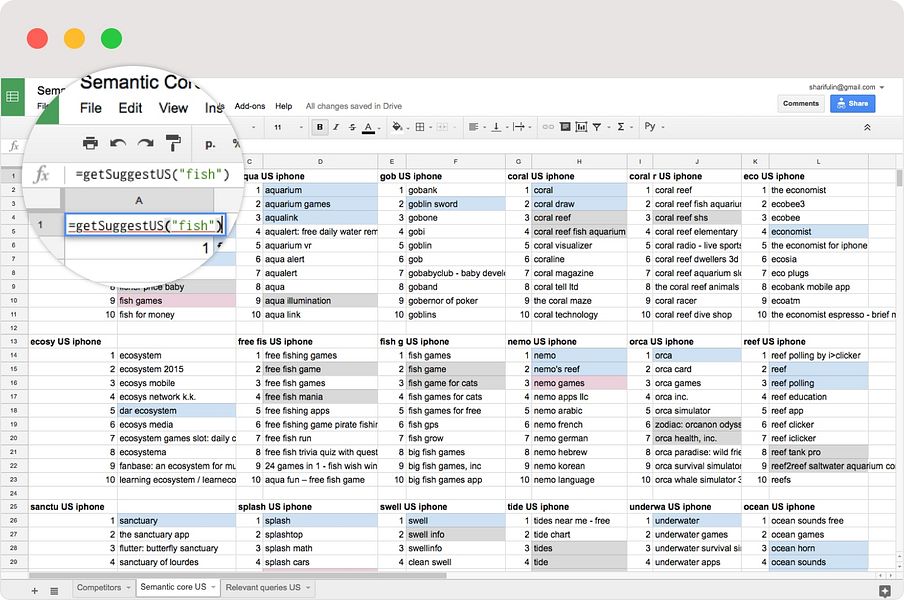 ASO Tools by Appfollow