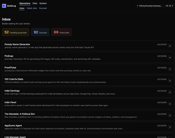 Diagram of a phased pipeline layout for build tasks in a system.