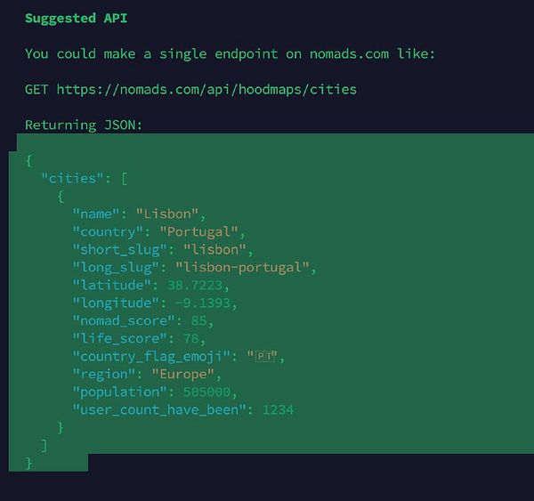 Diagram showing the architecture of Hoodmaps' API infrastructure for accessing Nomads data with separate servers for front-end, API, and data storage.