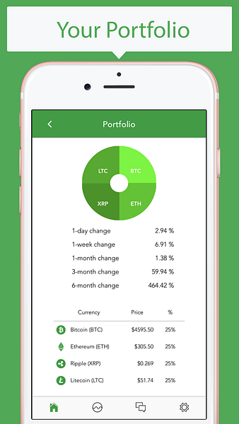 Coinseed
