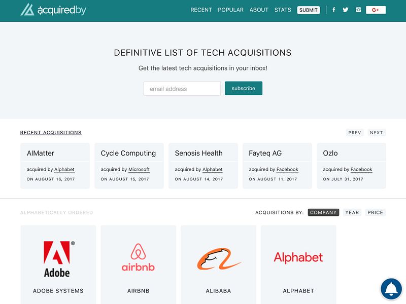 AcquiredBy