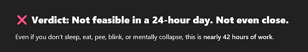 A verdict message indicating that a certain workload is not feasible within a 24-hour day.