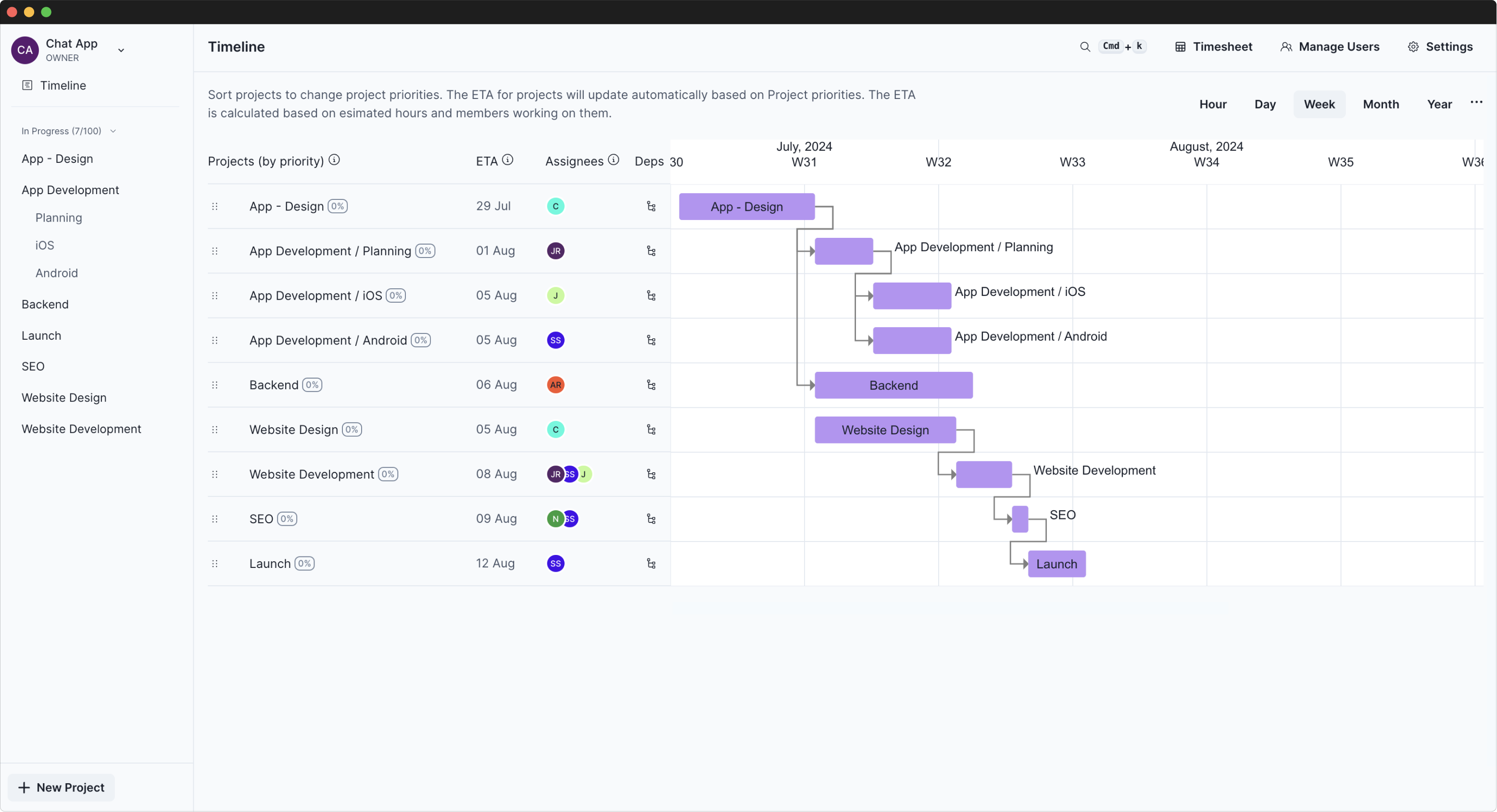 GetOverview.io: Project management and time tracking made | BetaList