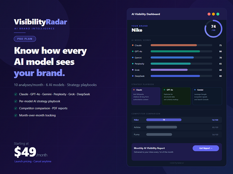 Visibility Radar