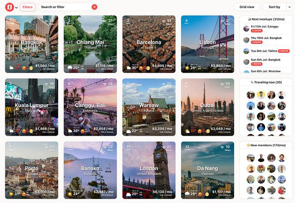 A grid layout displaying various cities with information on internet speed, cost, and community activities for digital nomads.