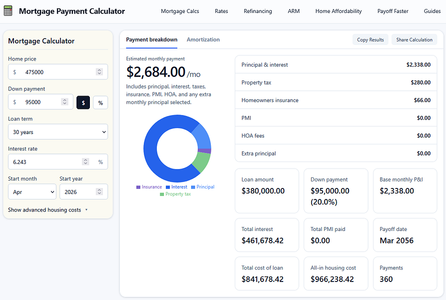 Mortgage Payment Calculator