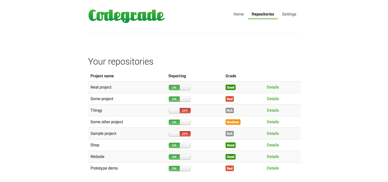 Codegrade