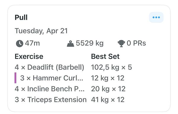 A screenshot of the Strong workout app displaying workout log statistics and progress towards a milestone.