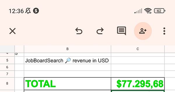 The image displays a spreadsheet showing revenue data for JobBoardSearch.