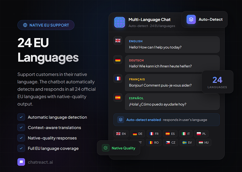 ChatReact
