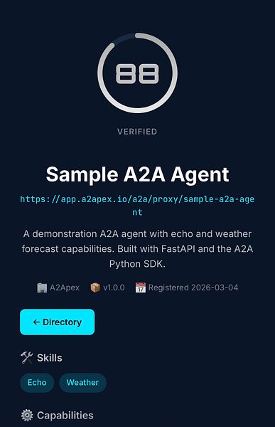 A2Apex