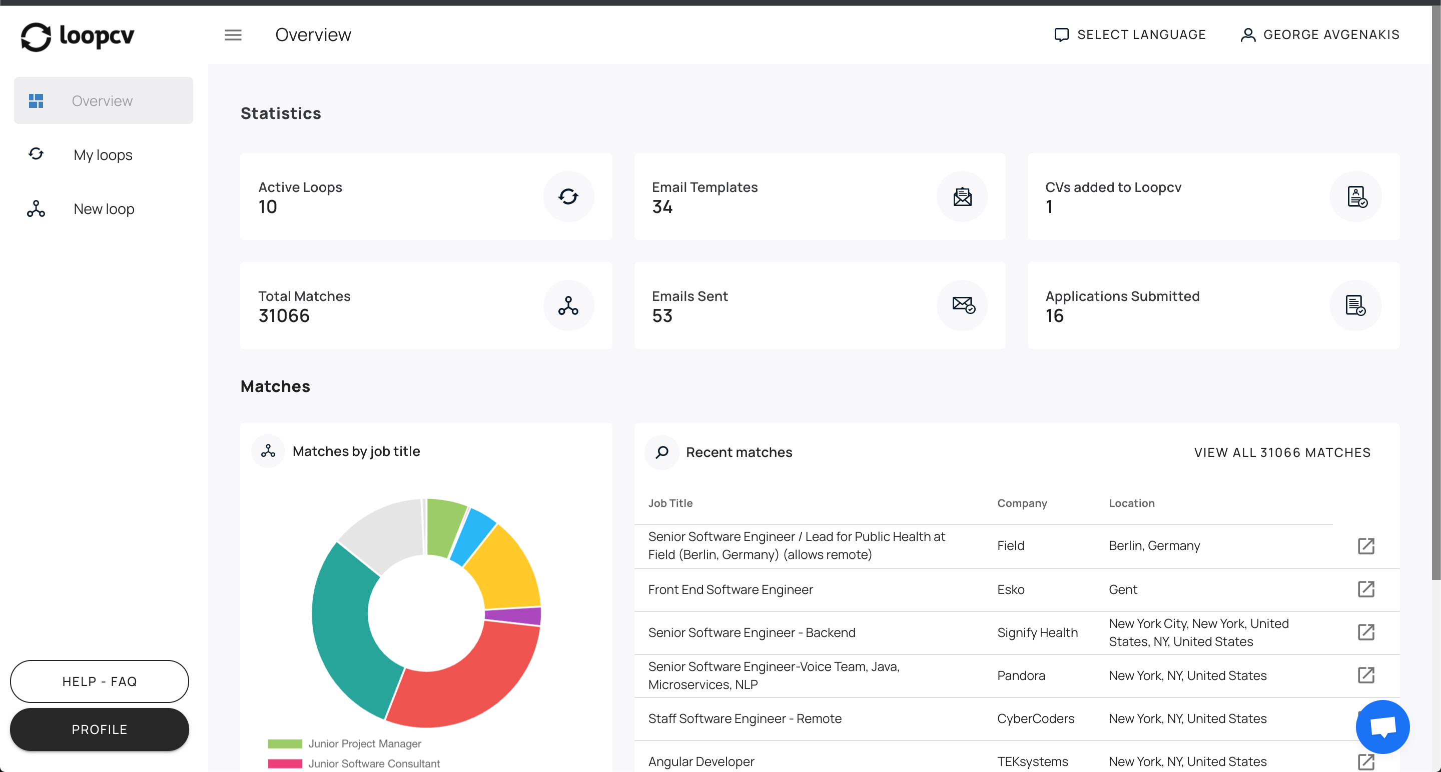 Loopcv: Find your next job super fast using automation | BetaList