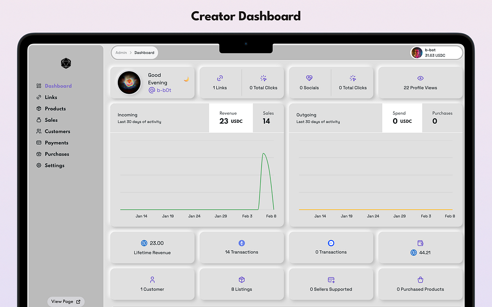 polylink: Stablecoin payment solutions for creators | BetaList