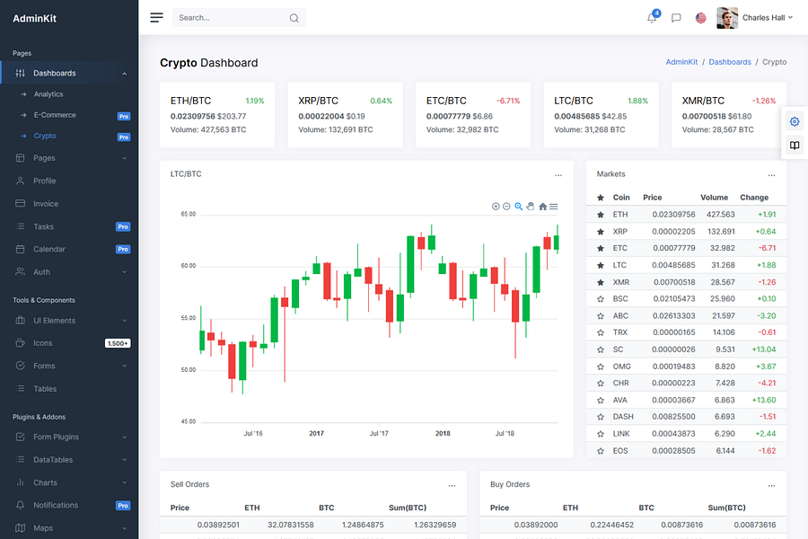 AdminKit