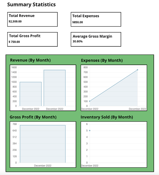ClearStock.io
