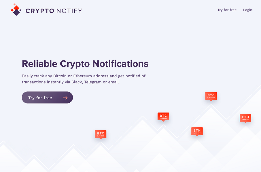 CryptoNotify