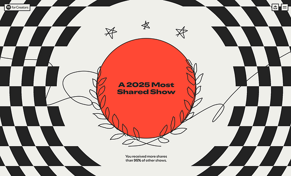 Spotify Wrapped 2023 summary for the Room AI podcast showing various listening statistics and a playlist of top episodes.