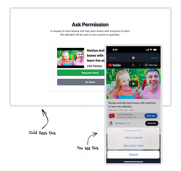Sunscreen Parental Controls