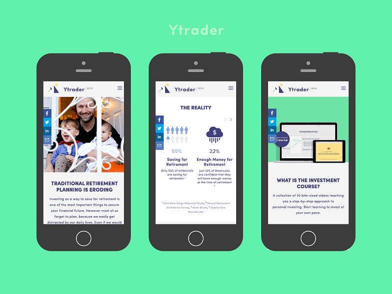 Ytrader