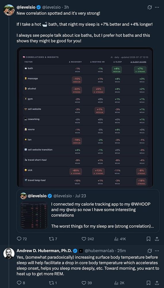 Screenshot of a Twitter post by Andrew Huberman discussing various aspects of blue light and its effects on sleep and retina health.
