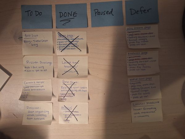 A collection of sticky notes organized into categories for task management.