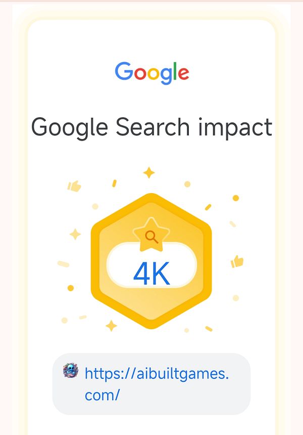 Achievement badge showing 4,000 clicks impact on Google Search for the site aibuiltgames.com.