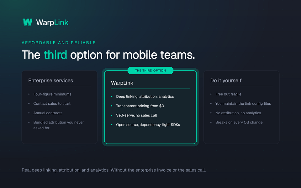 WarpLink