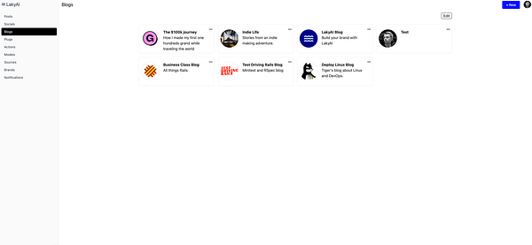 The image displays a user interface for managing blogs within the LakyAI platform.