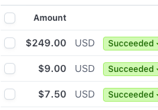 A table displaying API subscription amounts with their statuses.