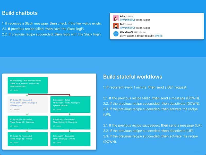 WorkflowCI