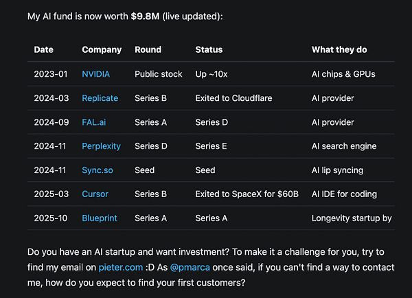 Screenshot of a Slack conversation discussing ways to get deals from Levels Ventures or Levels VC.