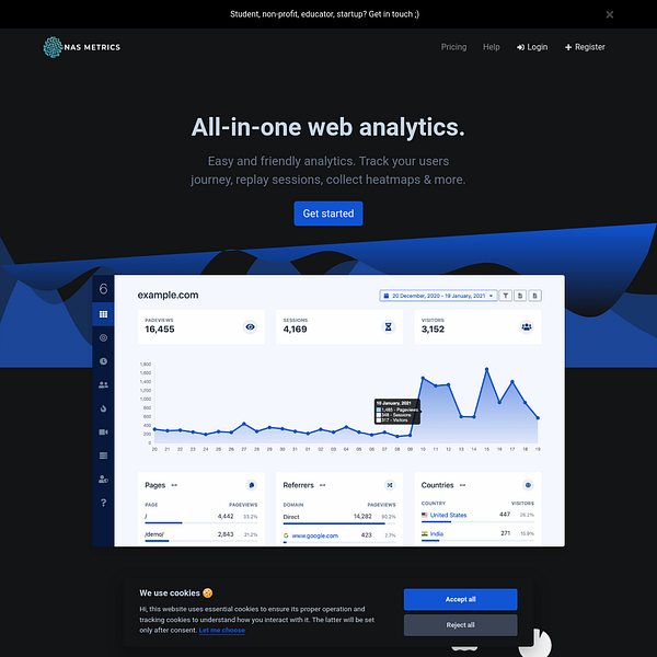 Nasmetrics