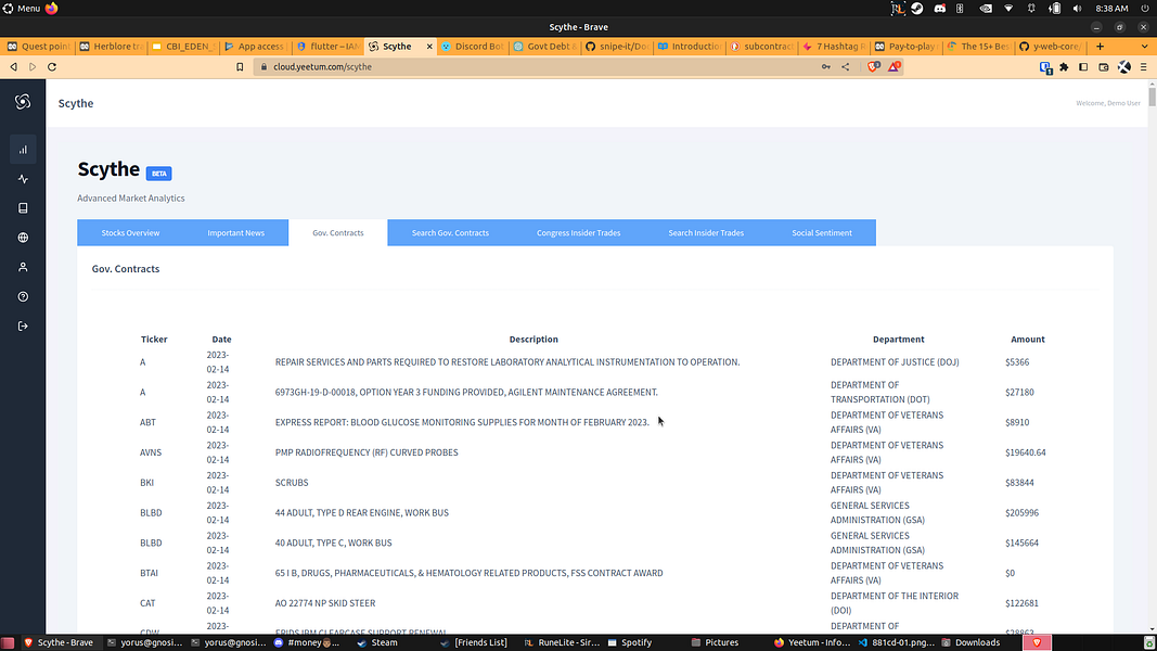 Yeetum Intelligence Platform