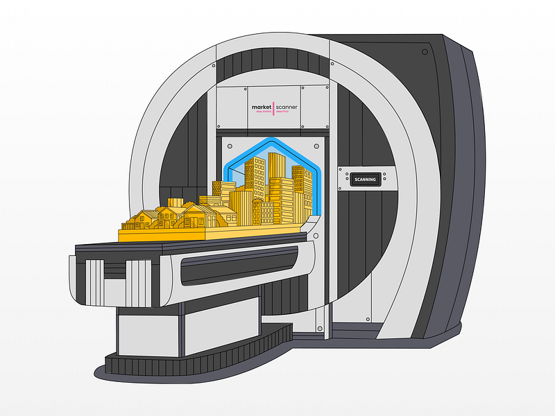 Market Scanner