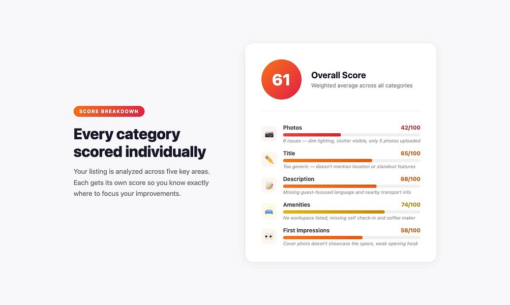 StayScore
