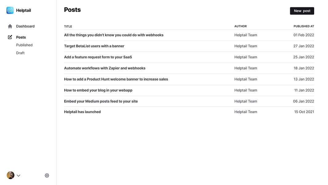 Spinal CMS