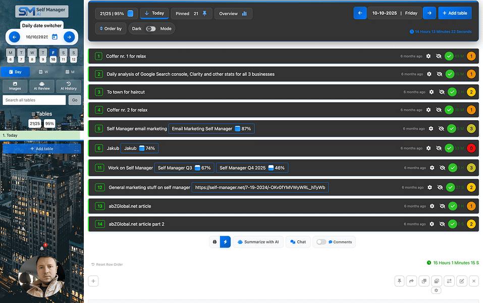 SelfManager.ai