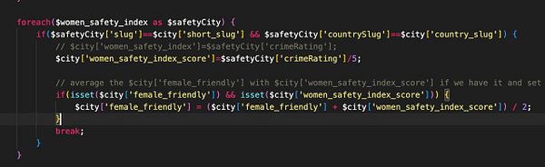 The image displays a snippet of code related to calculating a women's safety index for cities.